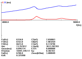 4 кско%8 $ 27 ксб84 [7e [y%k