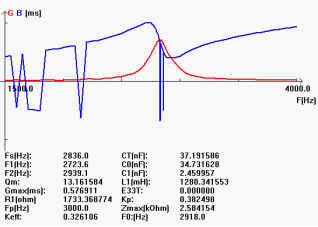 Z` (Q9CA3M8C) JNA3JSZOOB