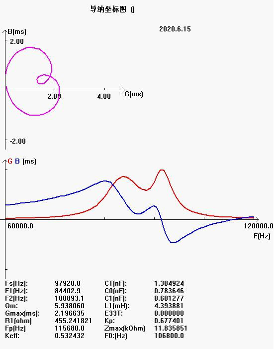 52`tg0 (ppw_oi4i (x%nk
