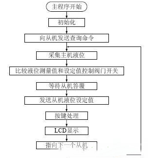 ) 9mf%89gd7j9 (i'viwr