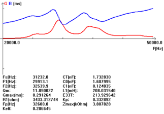 F5i%wof98z9binzec30j