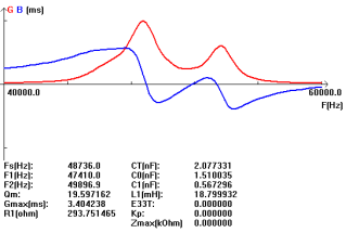 1p %% 6HVQ5UW) EQAUD1
