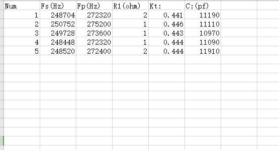 %Spzy (3xy40spxl) c6