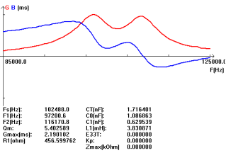 El9) 1m%vrbws $ mlfp@%__ 2y