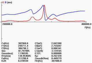 Xkjkbfxz9394qngi2d%u