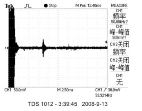 `7ydifrgpah2yx7uy83f