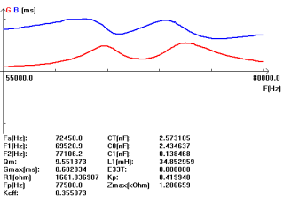 IVP) 6xGP) QE`4mm0npqq