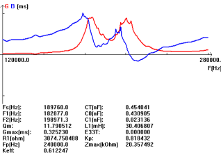 (NQAQ94O7N79148OIAIND