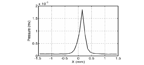 @83_25mwwf%] gvbyclegwj