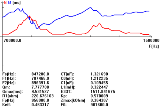 7jy $ Zun6vr_t) iyfpzm0u1