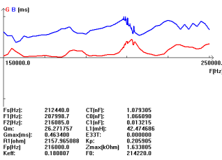 [BM6MO07ISOXHN) LSL [v2