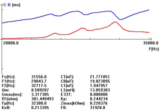 Hyd_] y0s@[w8 [hr) 69xwz $ s