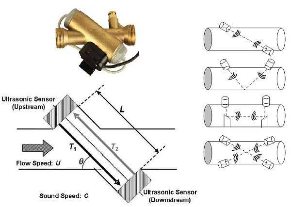 9_1i36w767w1ircudry7