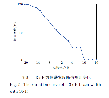 OQX969A6NYKNKC884522W