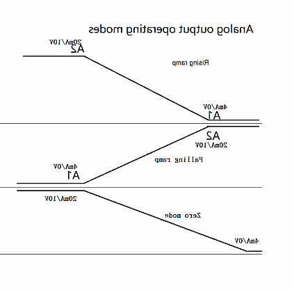 W_HMBUS62CXIQ4_X8O_Y