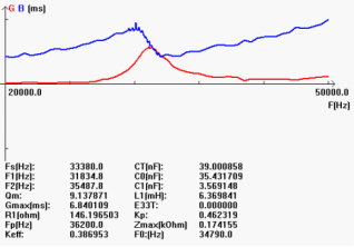 CX2%2xCO0) V8F4M9GG232