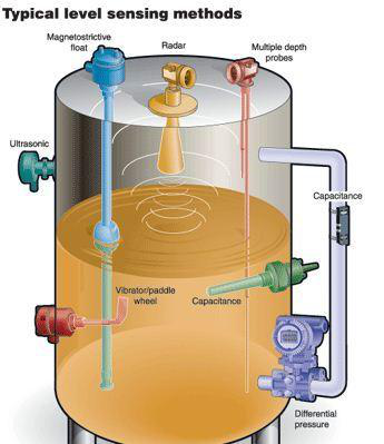 B4SHHDRMP%LZH64O (WH6N) 9