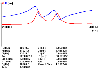 Nex4sbr))) `frm39l%1sk