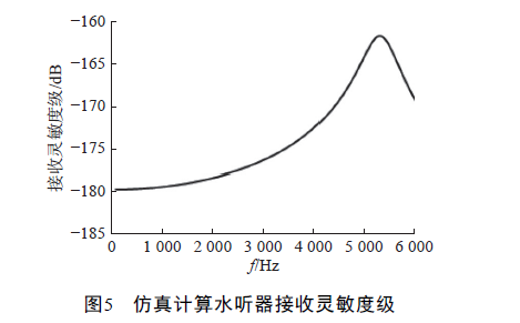 70) XD7L6GHM4H6V8MJC