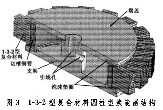 Rlsaa6ezp` (y2h2wfj%2