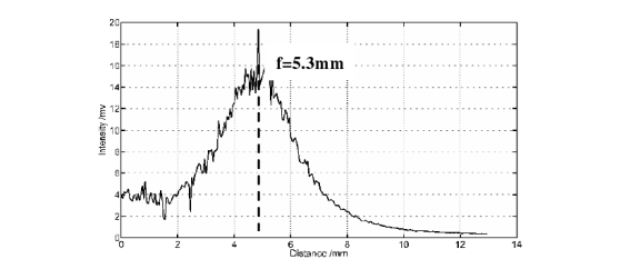 Q {] S0KF13i7n} 7xwxo48z1i