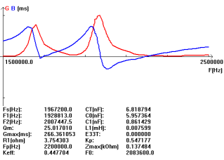 Ha303elw $ krl (0@o] 6c_l) x