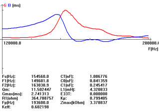 P (Q7C (R_5ZN77444LQO9D6