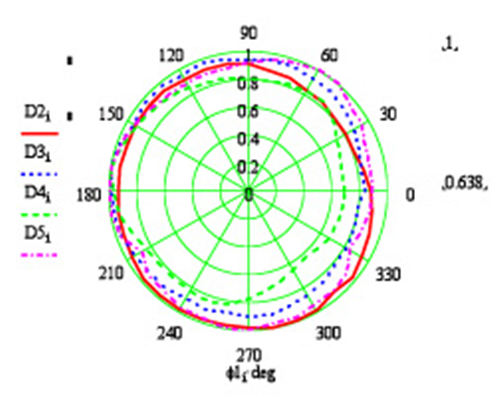 Mm`gy5v%2bs` `ghsd3l8