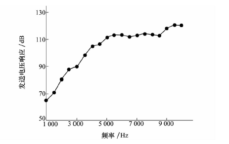 SPTQ3JWH1QK00457YFDU1Y