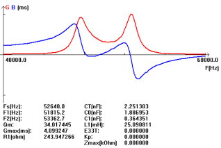 UML41K_K2 (Y%3IBL0%WRA9