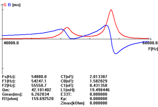 25_4%(cdut@{3_ $ c $ obz@q