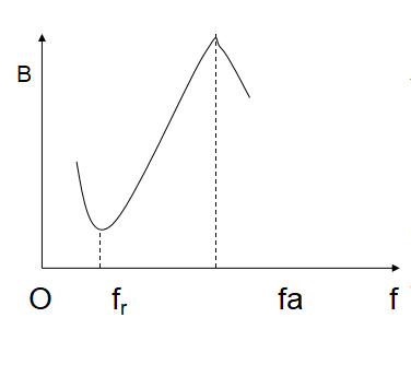 As5Ji%bu3 [_ [fi {3u} {gx5l