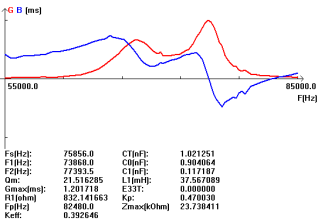 Ezw3) fvho (2`%r@9al%ac7