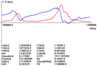 Crvsksndlhmb`zzra [gxyy