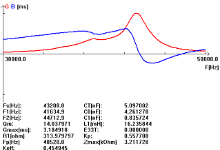 Z3wdg7kmx`yu_vclr_am