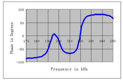 K6s] jtcd) siayi} orx {$ 3w3
