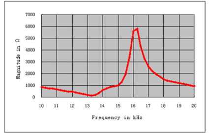 [V} hz1%m0u8@) n0g@aj68_l
