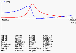 {O4c} l2%c] (} u%bpd9pyl