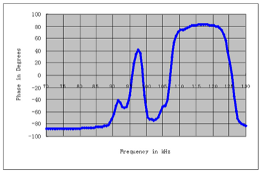 U74`91@je4p {922yzova} 5r