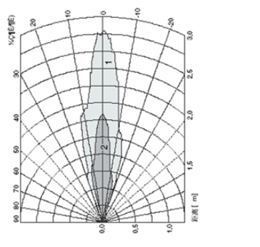 D79 $ tf [nkhp@6u6) p3w%fbt