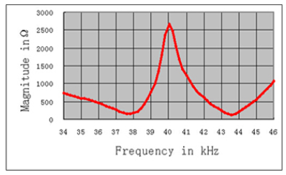 QD [5q2 {y0@n6n5} c@} blpl