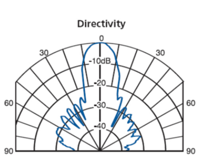 Dqp`o4mo098m $ rokbji $ q