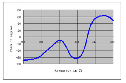 [{Y_nrvrjJ9qh7d23n8@4as