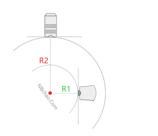 Ультразвуковое манометр толщины покрытия