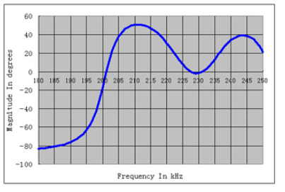 @Xl $ kd [4gp5] 1cw [dpq9`m
