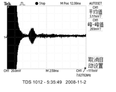 Fs4z7vw`t [jfyt {eiq $] h@u