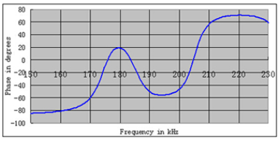 V0sxijsj4u [0g53ac} 9t $ _c