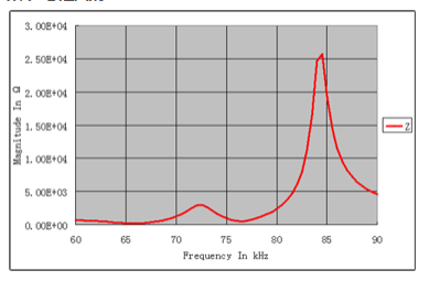 636t30@{6] ka8jq1ut (fb8