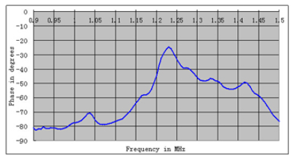 2 [{q@ekjq4kgb7ta%s5nv6m