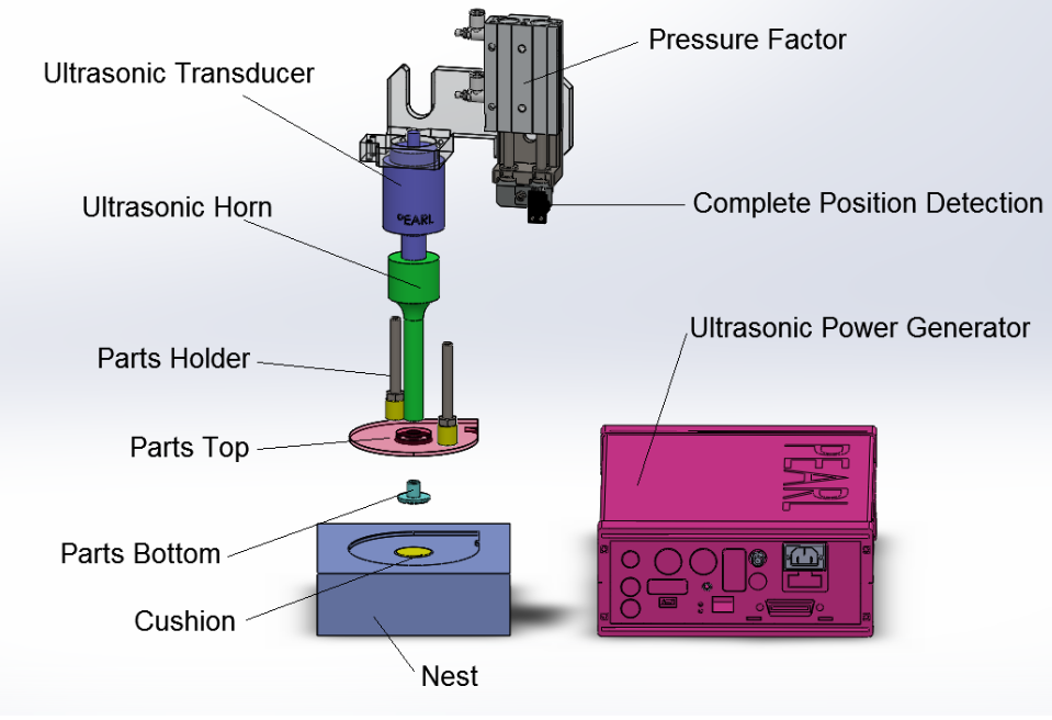 сварочный аппарат